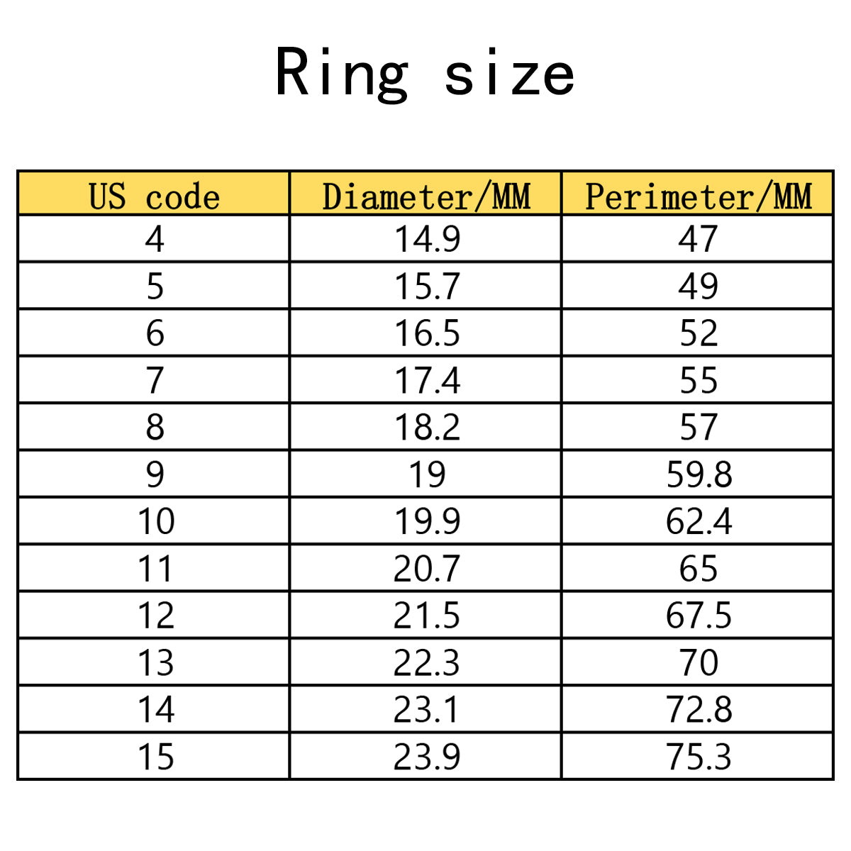 Light luxury high-end zircon series ring